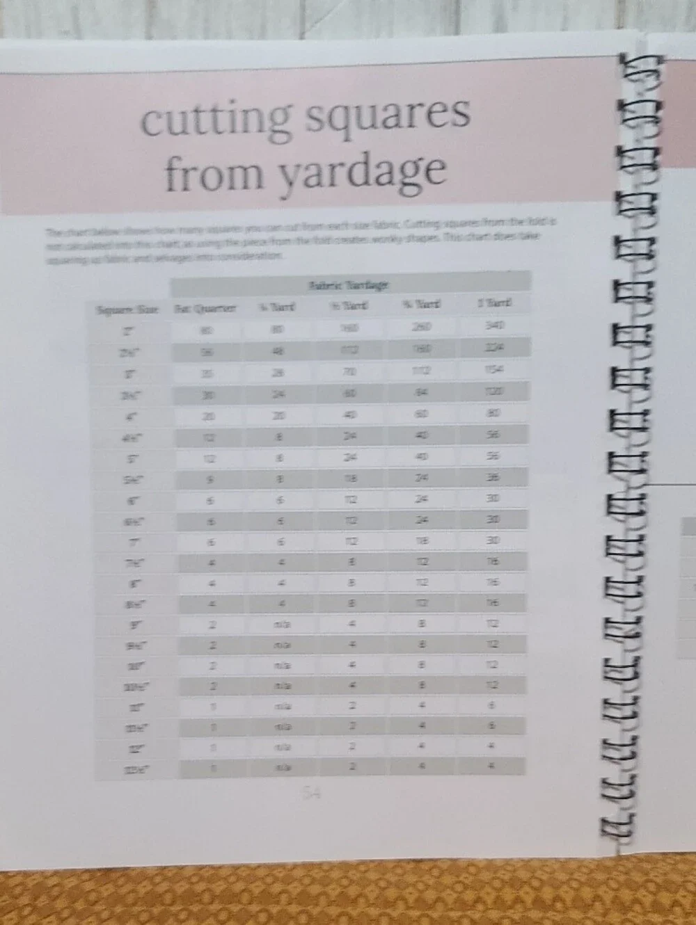 Quilting Journal — Spiral Softcover Pink Notebook for Notes & Planning NWT